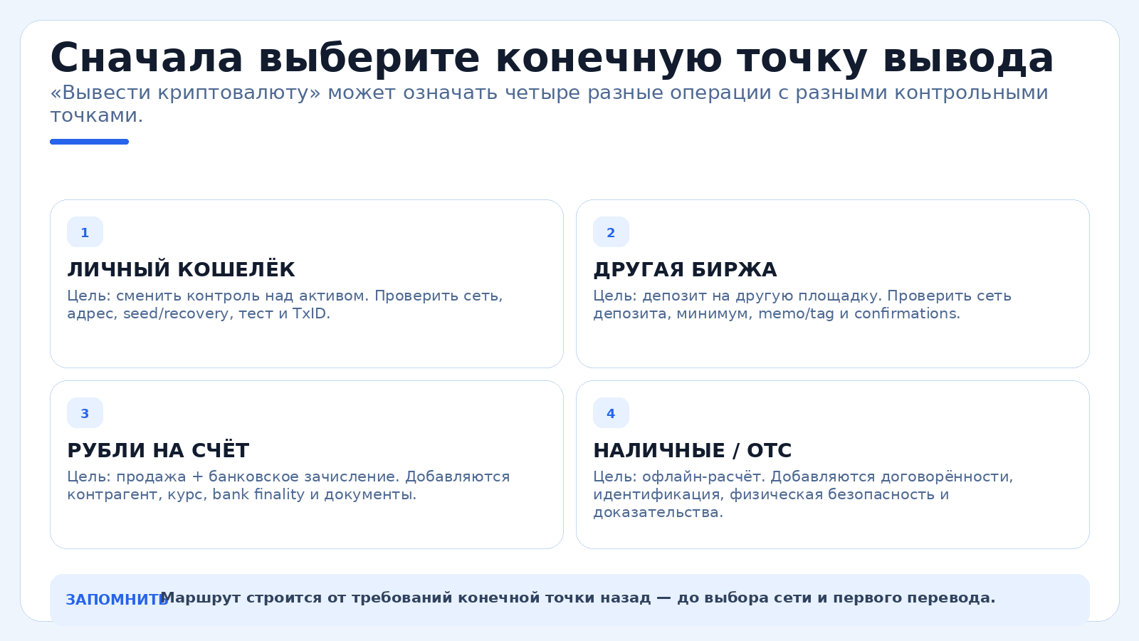 Сначала выберите конечную точку вывода