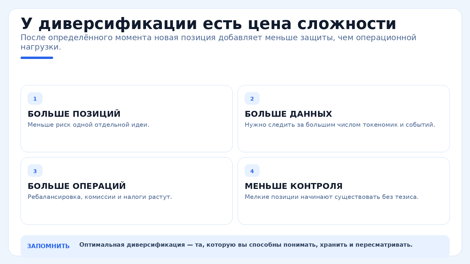 У диверсификации есть цена сложности