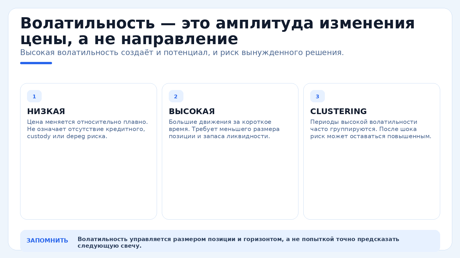 Волатильность — это амплитуда изменения цены, а не направление