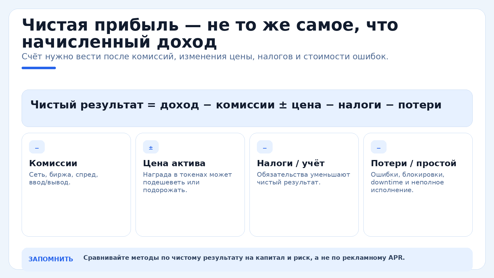 Чистая прибыль — не то же самое, что начисленный доход