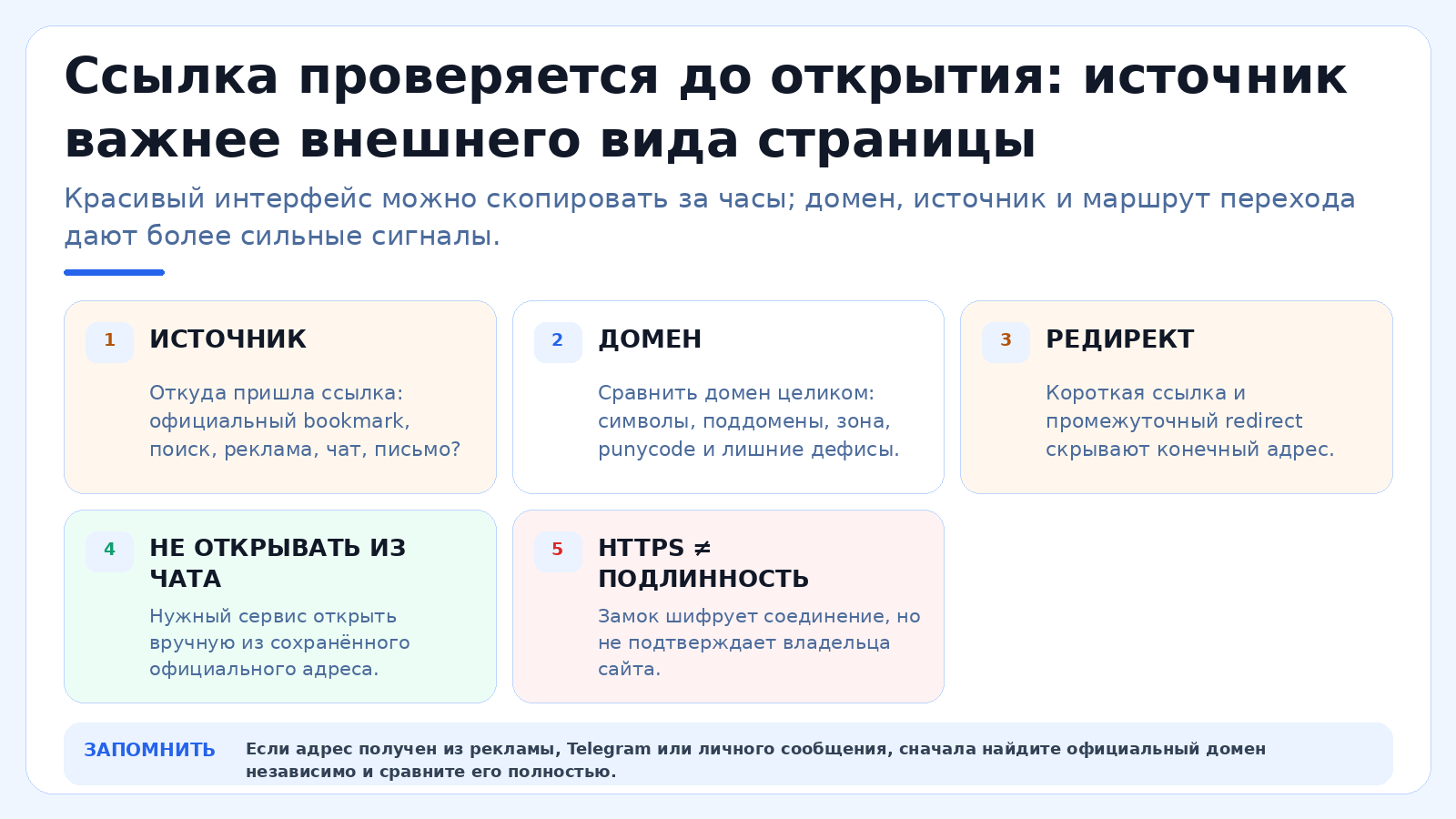 Ссылка проверяется до открытия: источник важнее внешнего вида страницы